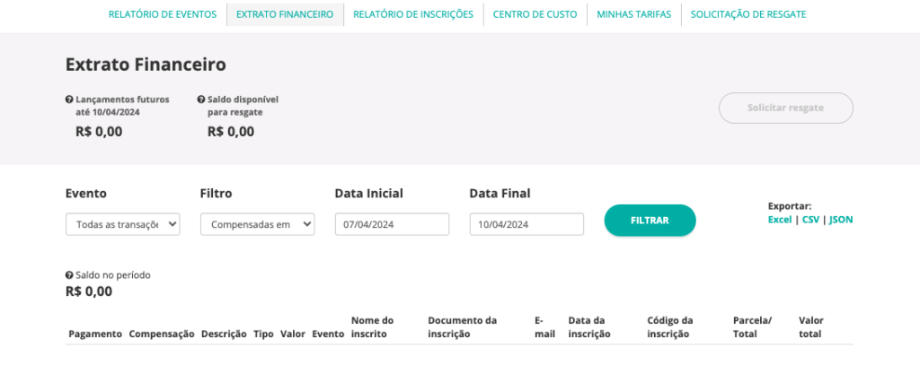 Gestão de dados